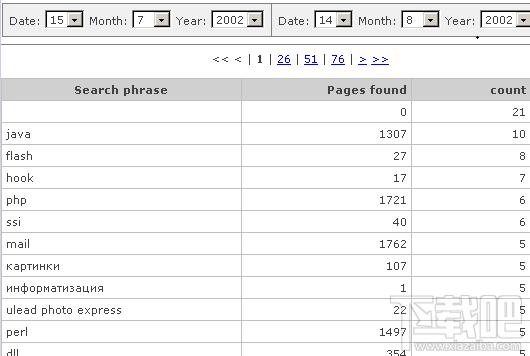 CNSearch,CNSearch下载,CNSearch官方下载,Web站点文件搜索