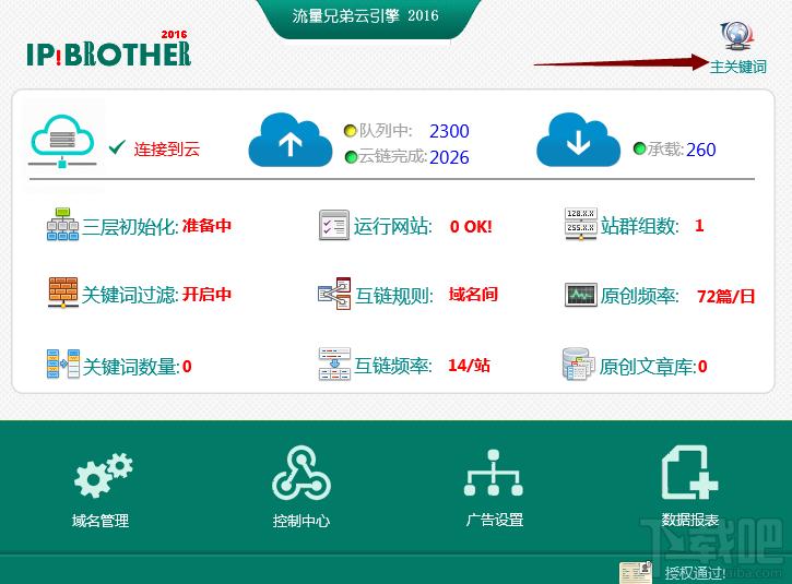 流量兄弟,ipbrother,流量兄弟ipbrother