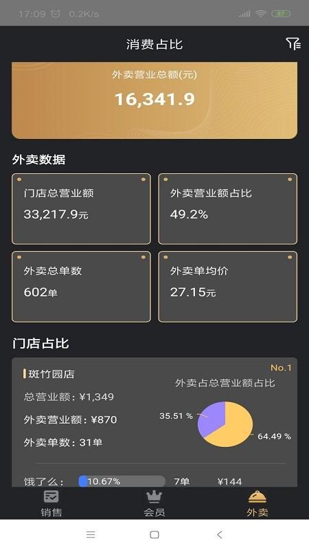 多维餐饮boss通官方版下载,管理app,餐饮app,多维餐饮boss通