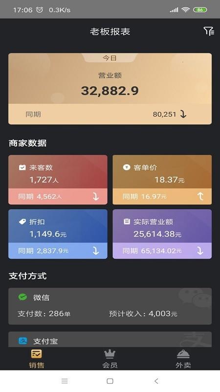 多维餐饮boss通官方版下载,管理app,餐饮app,多维餐饮boss通
